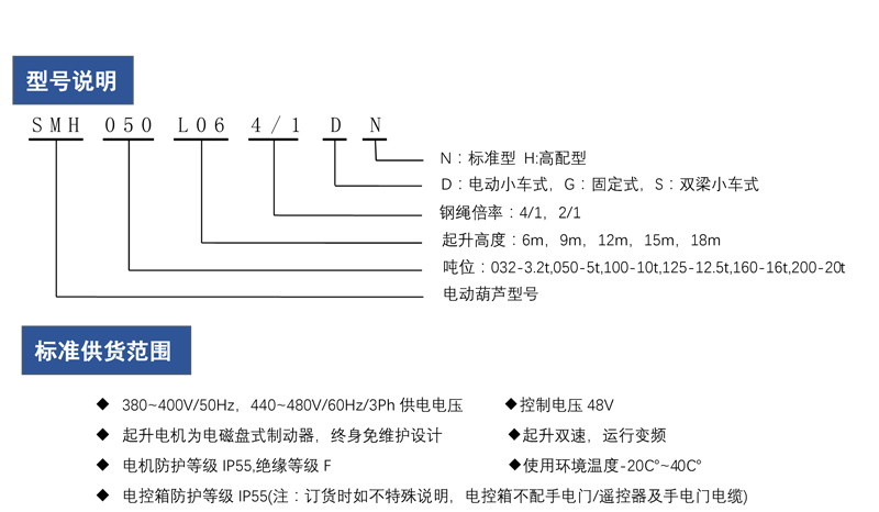 三马欧式葫芦技术参数